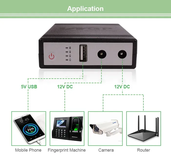 WGP mini UPS 10400mAh 5/9/12v